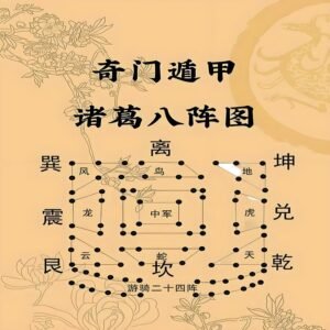 Fortune telling and consultation