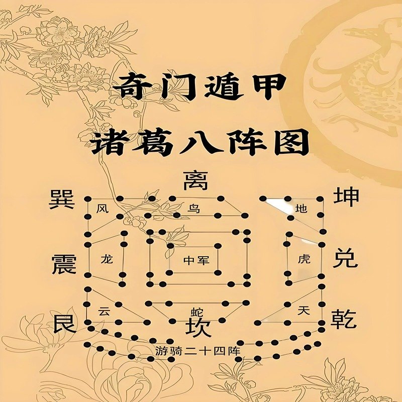 Fortune telling and consultation